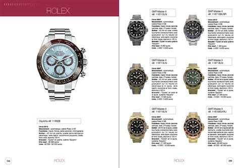 achat boite montre rolex|catalogue rolex et prix.